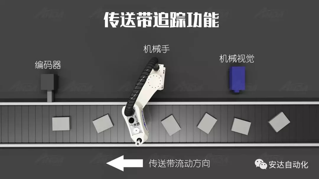 新品发布会 | 尊龙凯时发布多款机械手，聚焦智能制造产业