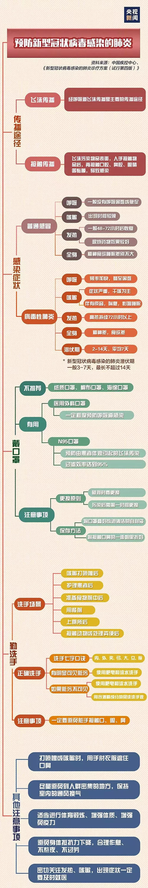 尊龙凯时自动化延迟复工通知